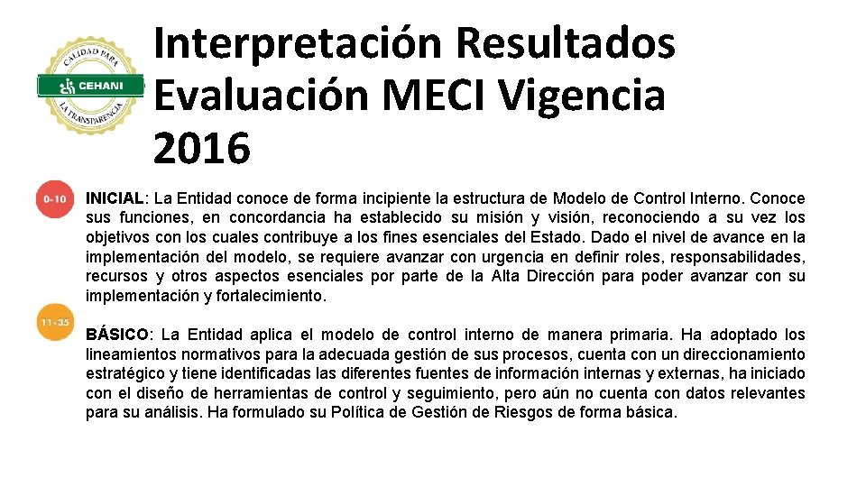 Interpretación Resultados Evaluación MECI Vigencia 2016 INICIAL: La Entidad conoce de forma incipiente la