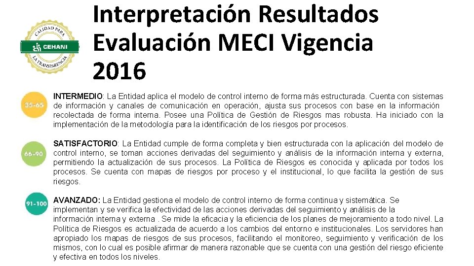 Interpretación Resultados Evaluación MECI Vigencia 2016 INTERMEDIO: La Entidad aplica el modelo de control