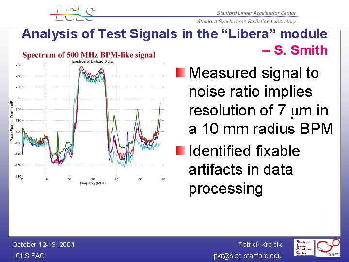 Analysis of Test Signals in the “Libera” module – S. Smith Measured signal to