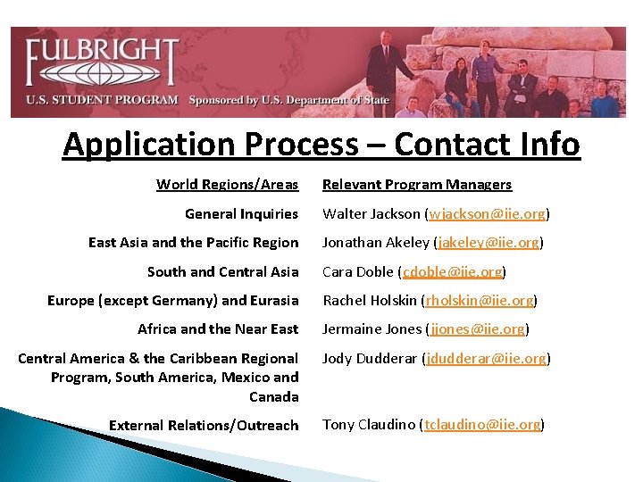 Application Process – Contact Info World Regions/Areas General Inquiries East Asia and the Pacific