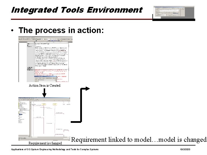 Integrated Tools Environment • The process in action: Action Item is Created Action Item Integrated Tools Environment • The process in action: Action Item is Created Action Item