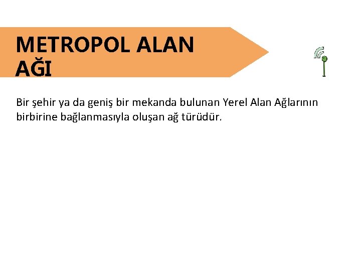 METROPOL ALAN AĞI Bir şehir ya da geniş bir mekanda bulunan Yerel Alan Ağlarının