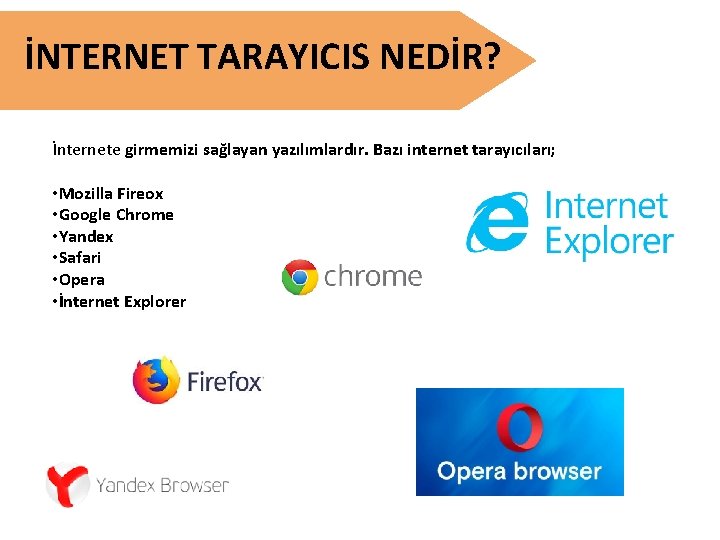 İNTERNET TARAYICIS NEDİR? İnternete girmemizi sağlayan yazılımlardır. Bazı internet tarayıcıları; • Mozilla Fireox •