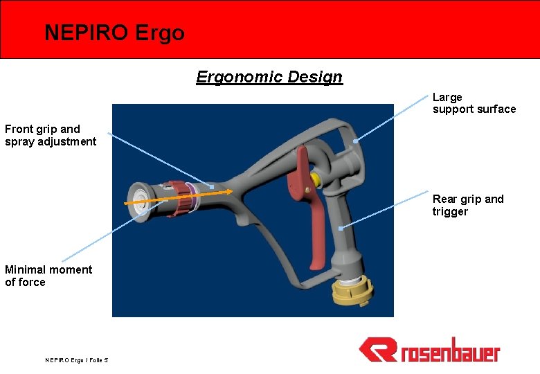 NEPIRO Ergonomic Design Large support surface Front grip and spray adjustment Rear grip and