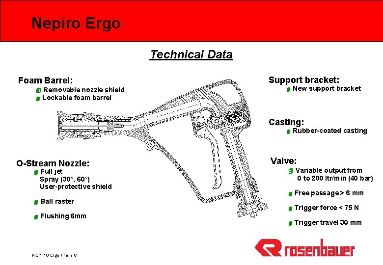 Nepiro Ergo Technical Data Foam Barrel: 4 Removable nozzle shield 4 Support bracket: 4