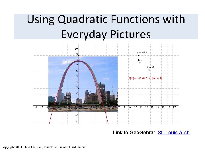 Using Quadratic Functions with Everyday Pictures Link to Geo. Gebra: St. Louis Arch Copyright
