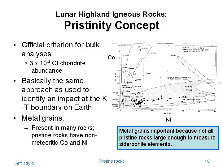 Lunar Highland Igneous Rocks: Pristinity Concept • Official criterion for bulk analyses: < 3