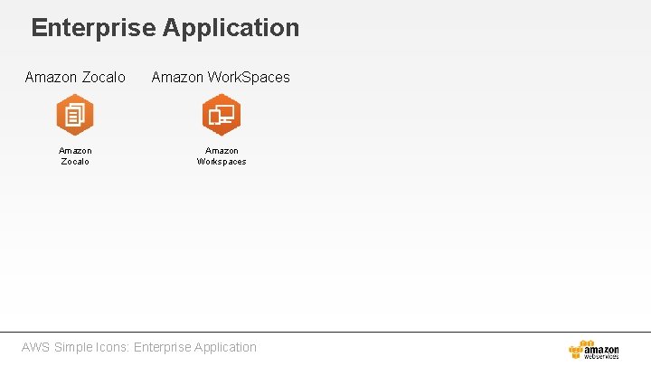 Enterprise Application Amazon Zocalo Amazon Work. Spaces Amazon Zocalo Amazon Workspaces AWS Simple Icons: