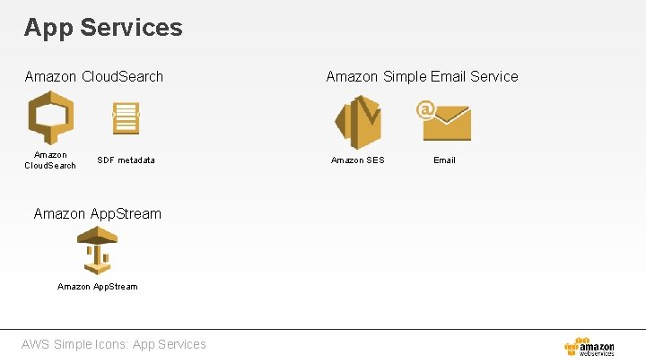 App Services Amazon Cloud. Search SDF metadata Amazon App. Stream AWS Simple Icons: App