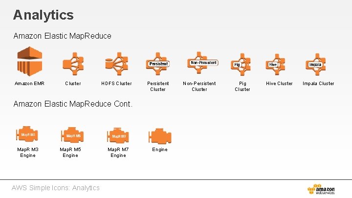 Analytics Amazon Elastic Map. Reduce Amazon EMR Cluster HDFS Cluster Persistent Cluster Amazon Elastic