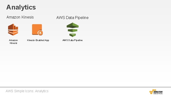 Analytics Amazon Kinesis-Enabled App AWS Simple Icons: Analytics AWS Data Pipeline 