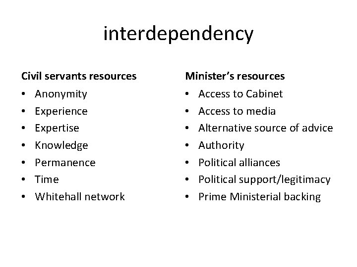 interdependency Civil servants resources • • Anonymity Experience Expertise Knowledge Permanence Time Whitehall network