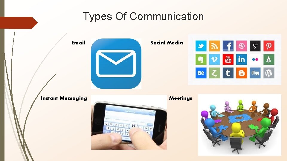Types Of Communication Email Instant Messaging Social Media Meetings 