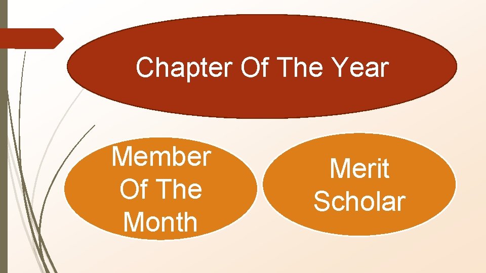 Chapter Of The Year Member Of The Month Merit Scholar 