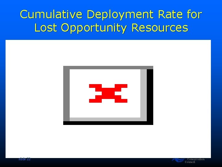Cumulative Deployment Rate for Lost Opportunity Resources slide 22 Northwest Power and Conservation Council
