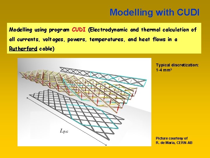 Modelling with CUDI Modelling using program CUDI (Electrodynamic and thermal calculation of all currents,