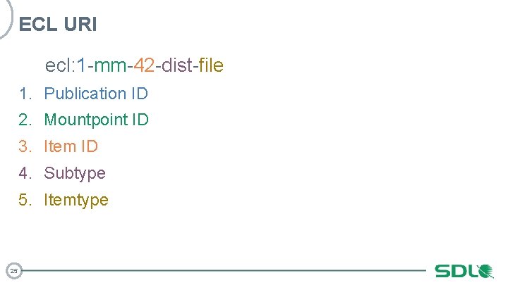 ECL URI ecl: 1 -mm-42 -dist-file 1. Publication ID 2. Mountpoint ID 3. Item