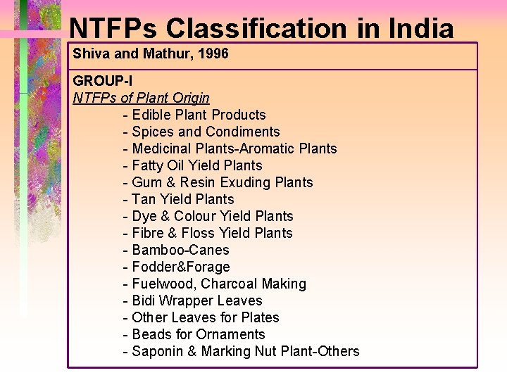 NTFPs Classification in India Shiva and Mathur, 1996 GROUP-I NTFPs of Plant Origin -