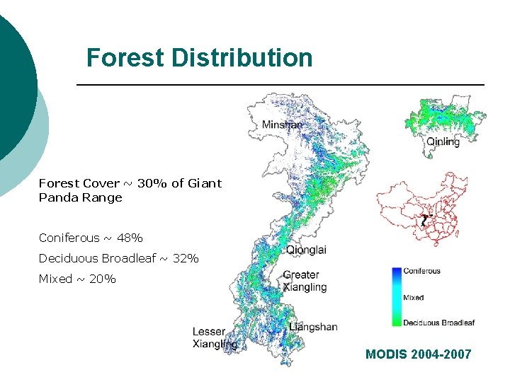 Forest Distribution Forest Cover ~ 30% of Giant Panda Range Coniferous ~ 48% Deciduous