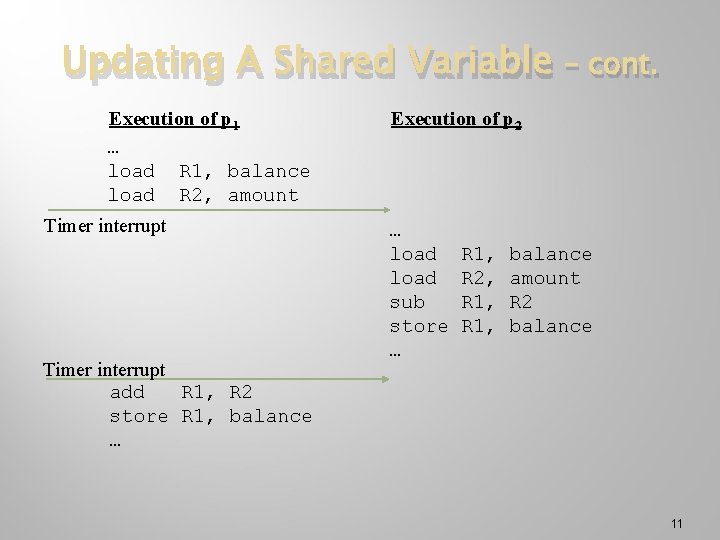 Updating A Shared Variable Execution of p 1 … load R 1, balance load