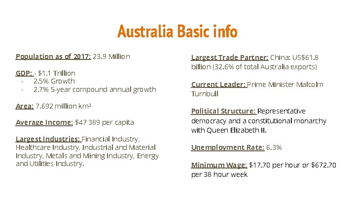 Australia Basic info Population as of 2017: 23. 9 Million GDP: - $1. 1