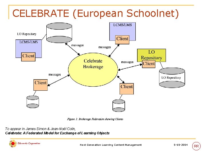 CELEBRATE (European Schoolnet) Figure 1: Brokerage Federation showing Clients To appear in James Simon