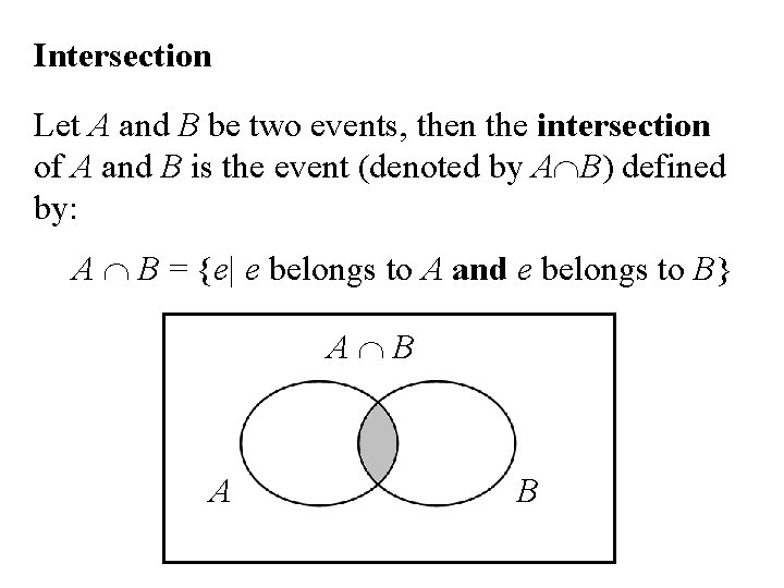 Intersection Let A and B be two events, then the intersection of A and