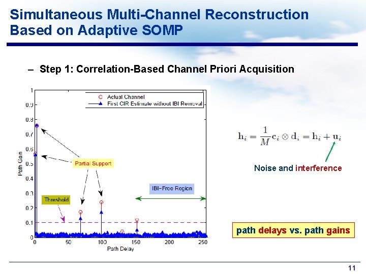 Simultaneous Multi-Channel Reconstruction Based on Adaptive SOMP – Step 1: Correlation-Based Channel Priori Acquisition