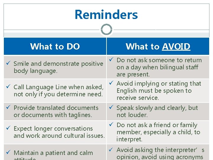 Reminders Dos and don’t‘s chart What to DO What to AVOID ü Do not