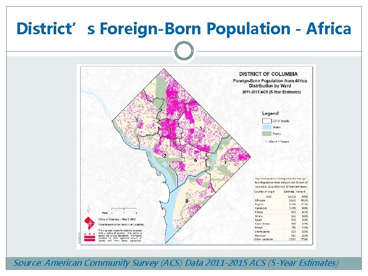 District’s Foreign-Born Population - Africa Source: American Community Survey (ACS) Data 2011 -2015 ACS