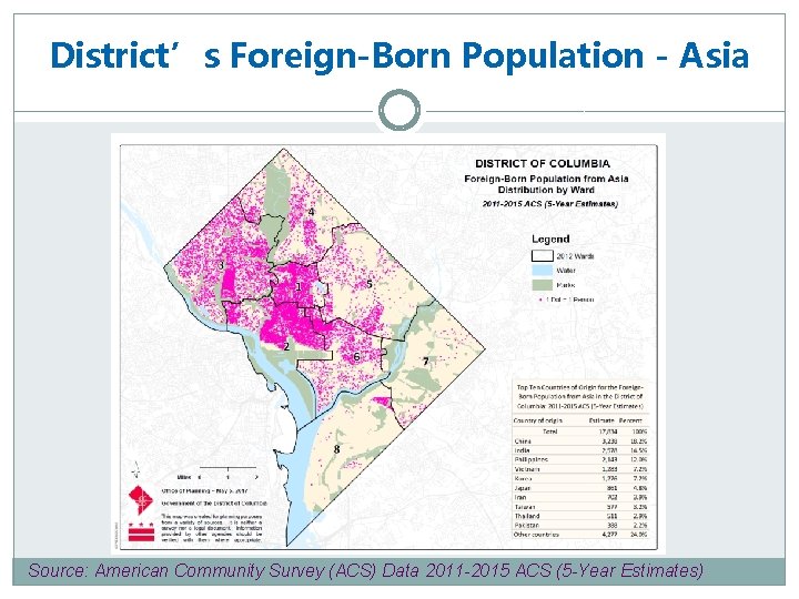 District’s Foreign-Born Population - Asia Source: American Community Survey (ACS) Data 2011 -2015 ACS