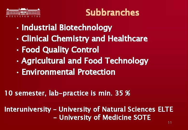 Subbranches • Industrial Biotechnology • Clinical Chemistry and Healthcare • Food Quality Control •