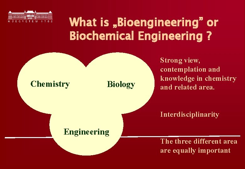 What is „Bioengineering” or Biochemical Engineering ? Chemistry Biology Strong view, contemplation and knowledge