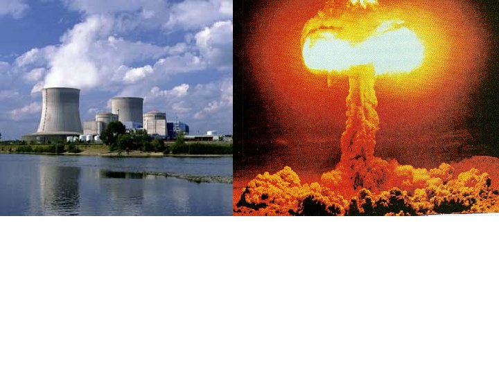 Nuclear Fission = Energy & Bombs • Nuclear power plants • Nuclear bombs 