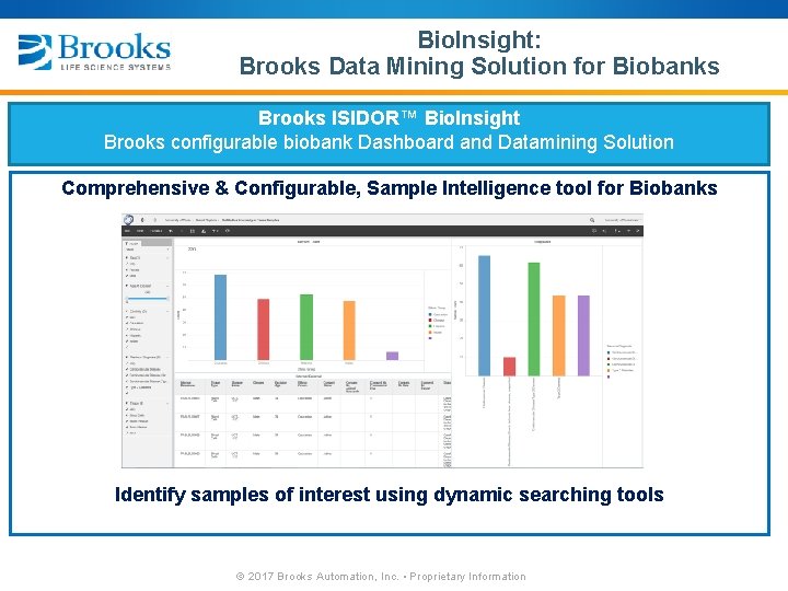 Bio. Insight: Brooks Data Mining Solution for Biobanks ISIDOR Bio. Studies “go to market”