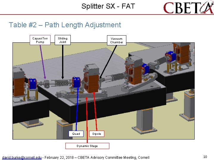 Splitter SX - FAT Table #2 – Path Length Adjustment Capaci. Torr Pump Sliding