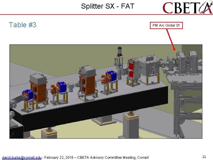 Splitter SX - FAT Table #3 david. burke@cornell. edu - February 22, 2018 –