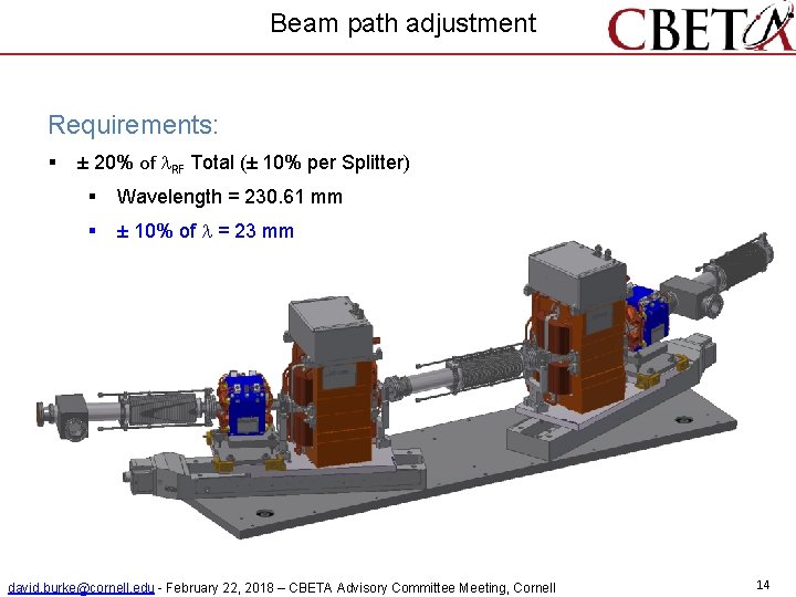 Beam path adjustment Requirements: § ± 20% of l. RF Total (± 10% per