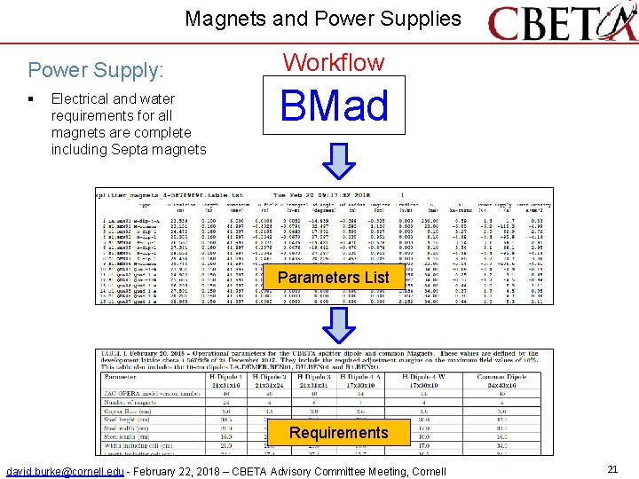 Magnets and Power Supplies Power Supply: § Electrical and water requirements for all magnets