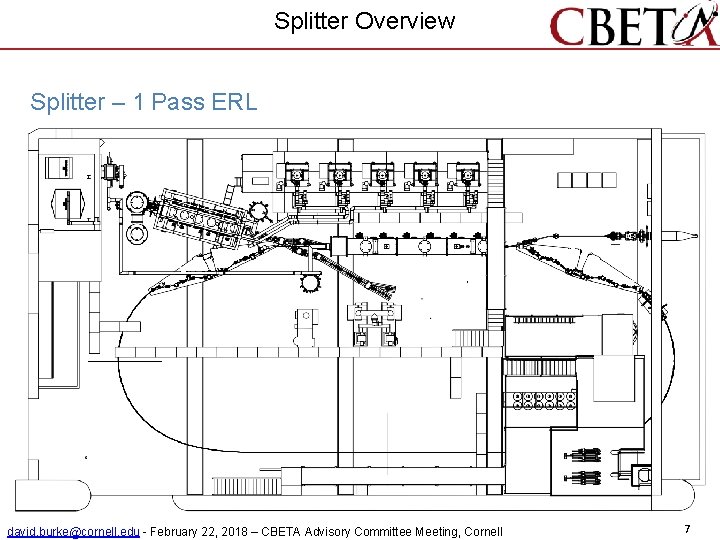Splitter Overview Splitter – 1 Pass ERL david. burke@cornell. edu - February 22, 2018
