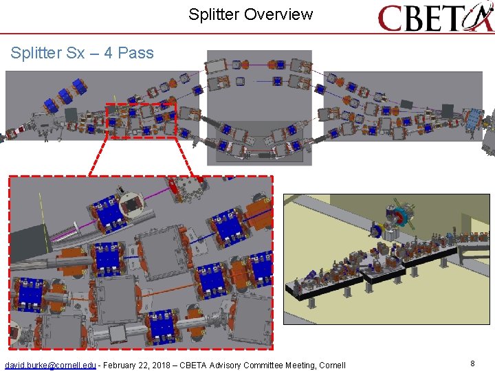 Splitter Overview Splitter Sx – 4 Pass david. burke@cornell. edu - February 22, 2018