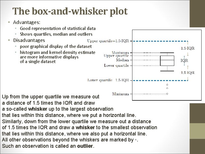 The box-and-whisker plot • Advantages: • Good representation of statistical data • Shows quartiles, The box-and-whisker plot • Advantages: • Good representation of statistical data • Shows quartiles,