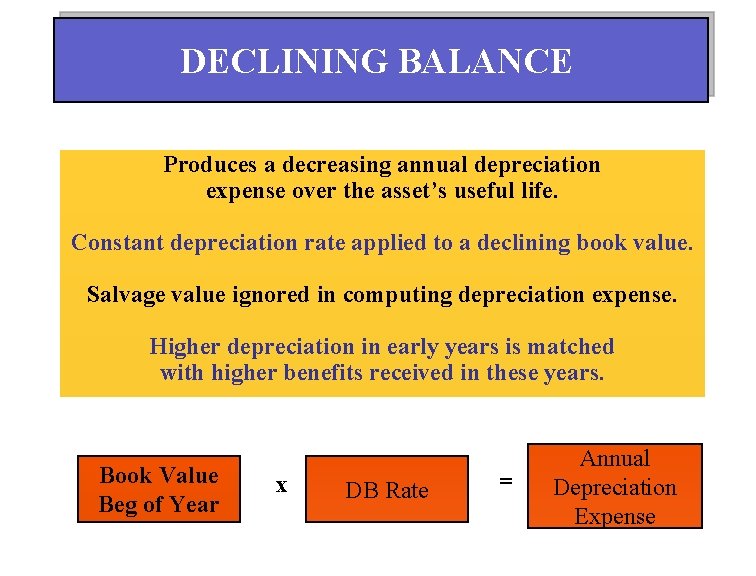 DECLINING BALANCE Produces a decreasing annual depreciation expense over the asset’s useful life. Constant