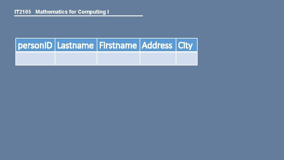 IT 2105 Mathematics for Computing I person. ID Lastname Firstname Address City 