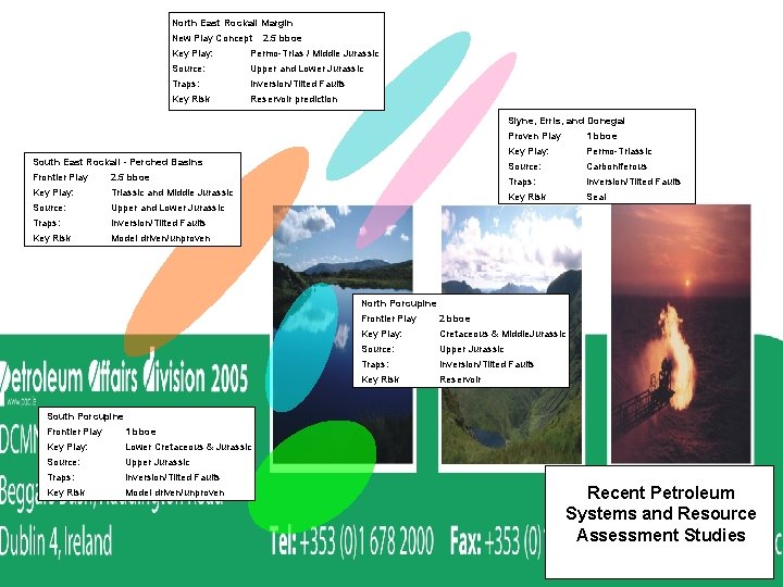 North East Rockall Margin New Play Concept 2. 5 bboe Key Play: Permo-Trias /
