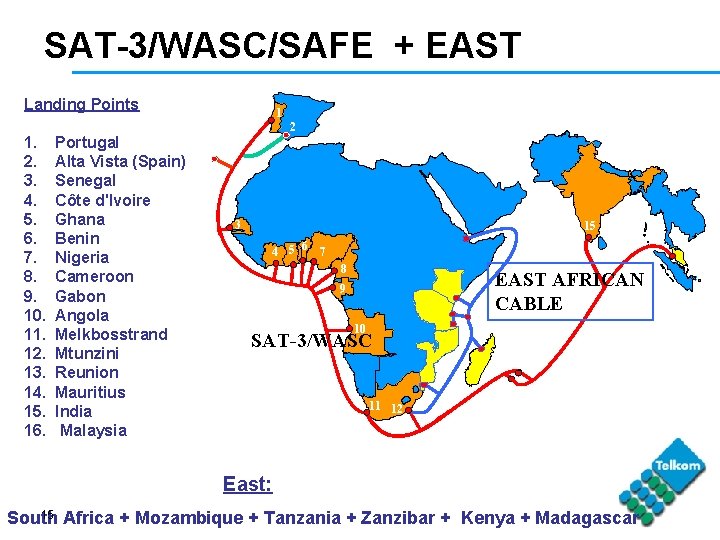 SAT-3/WASC/SAFE + EAST Landing Points 1 2 1. 2. 3. 4. 5. 6. 7.