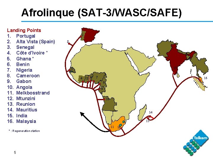 Afrolinque (SAT-3/WASC/SAFE) Landing Points 1. Portugal 2. Alta Vista (Spain) 3. Senegal 4. Côte