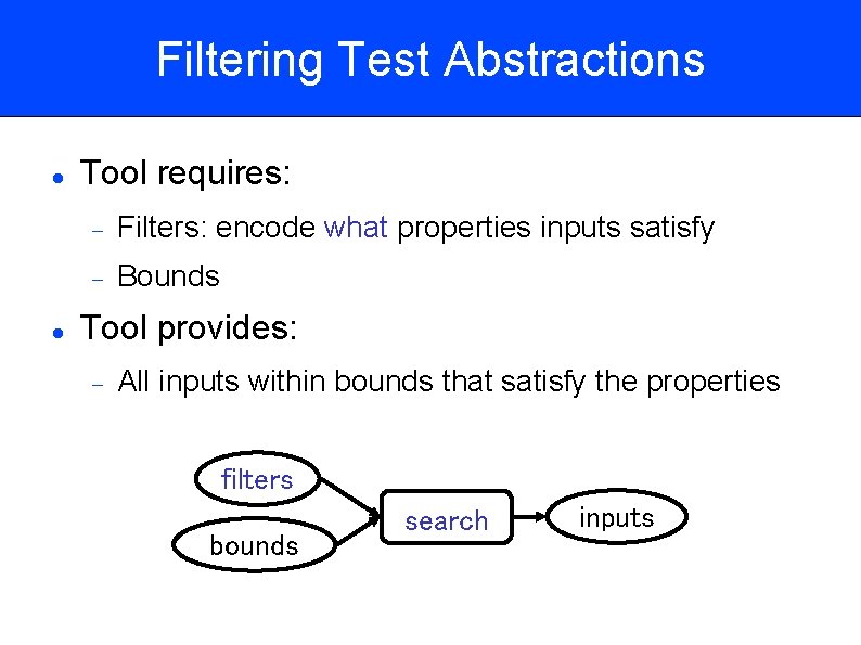 Filtering Test Abstractions Tool requires: Filters: encode what properties inputs satisfy Bounds Tool provides: