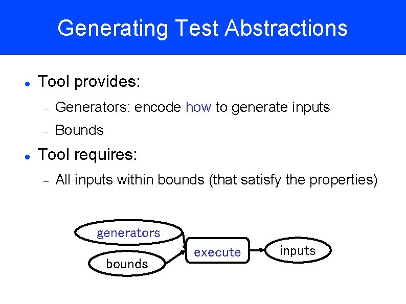 Generating Test Abstractions Tool provides: Generators: encode how to generate inputs Bounds Tool requires: