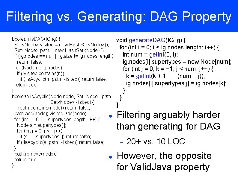 Filtering vs. Generating: DAG Property boolean is. DAG(IG ig) { Set<Node> visited = new